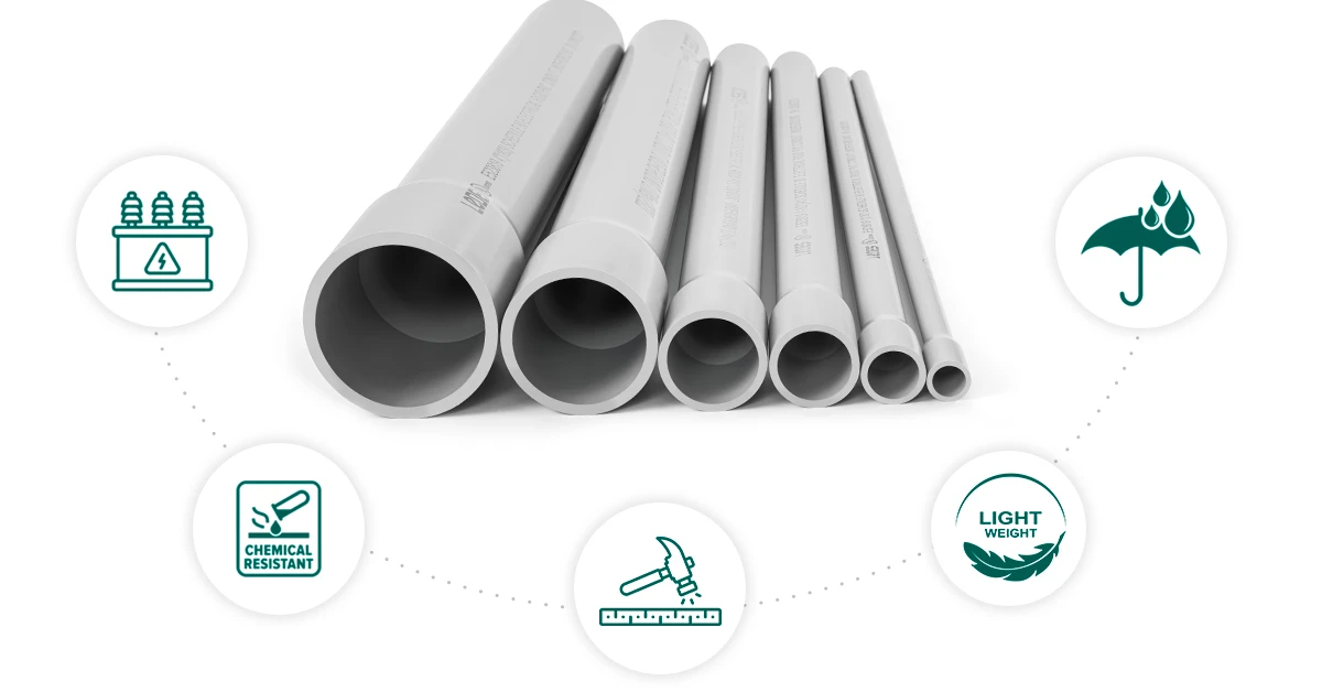 Pvc conduit material and construction requirements